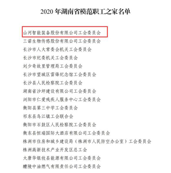 优德88智能工会获评“湖南省模范职工之家”
