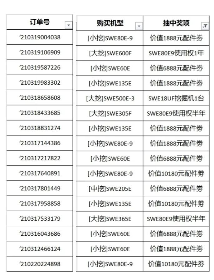 全程送礼！优德88智能龙仰面专场直播精彩收官！