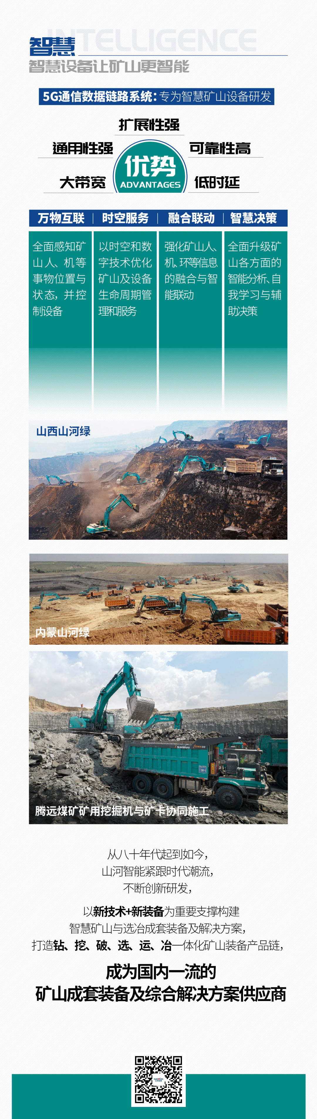 一图读懂 | 6着述业场景全笼罩，，，，优德88智能绿色矿山与冶炼成套装备优势凸显