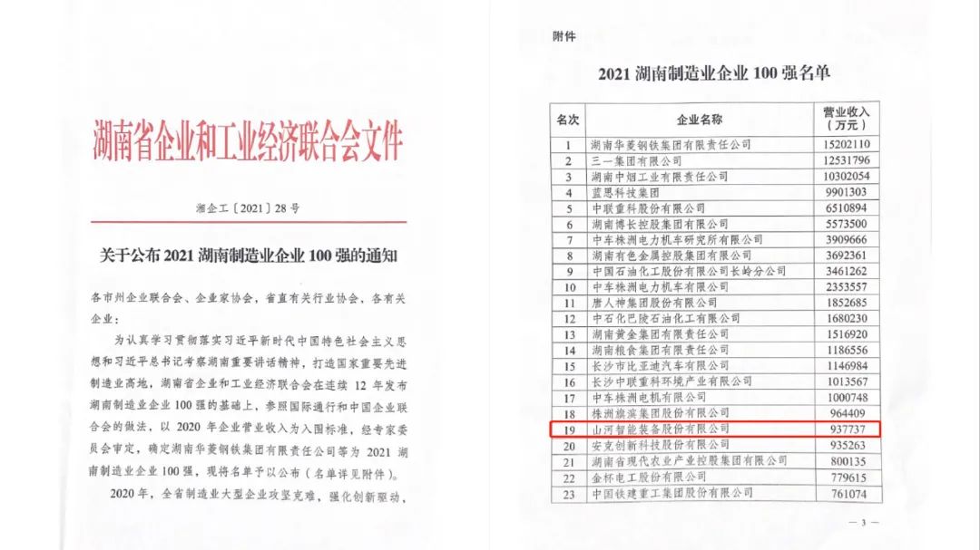 厉害了！优德88智能再次登榜湖南企业100强