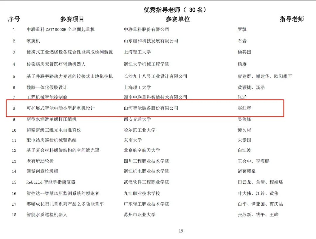 一金一铜二优异！优德88智能斩获“华辰杯”多个大奖