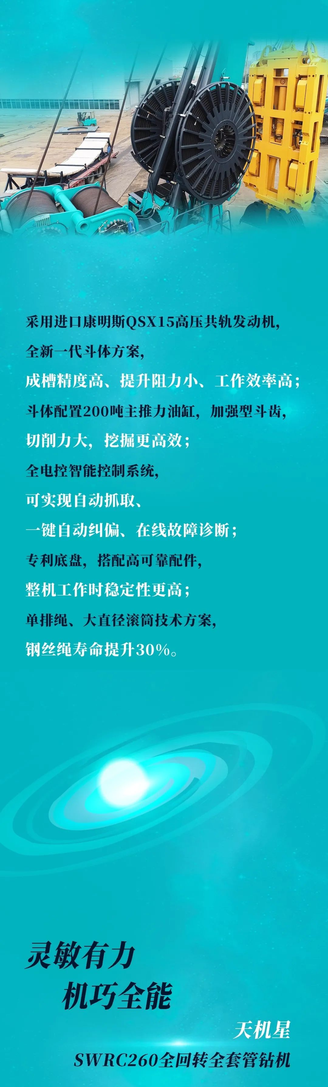 一图读懂 | 优德88智能地下工程装备四大“将星”产品荣耀来袭