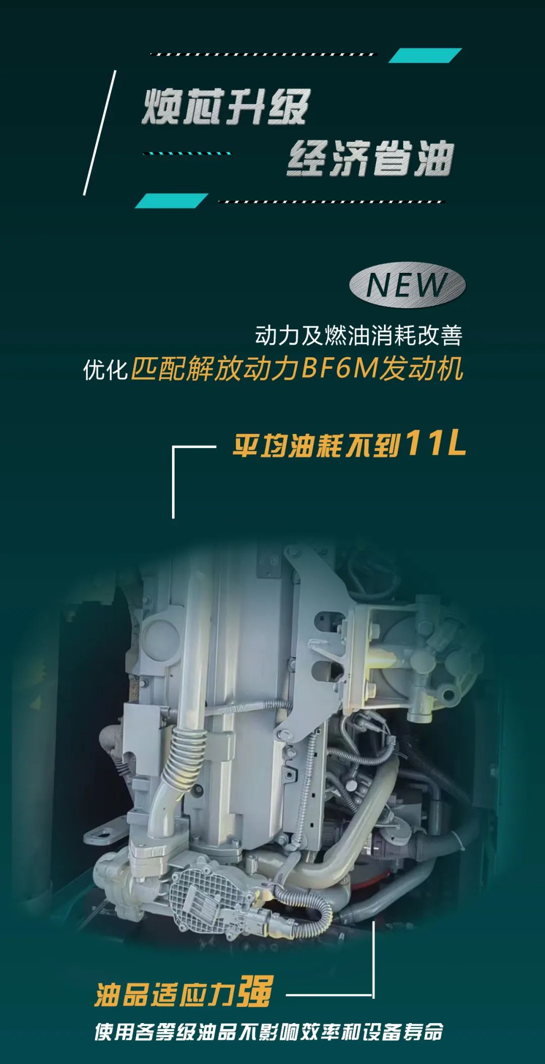 反抗油价“暴击”！平均油耗不到11L的挖掘机来了