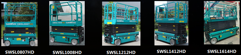 油价上涨，，，您慌了吗？？？？？？优德88高机新能源天团为您解忧