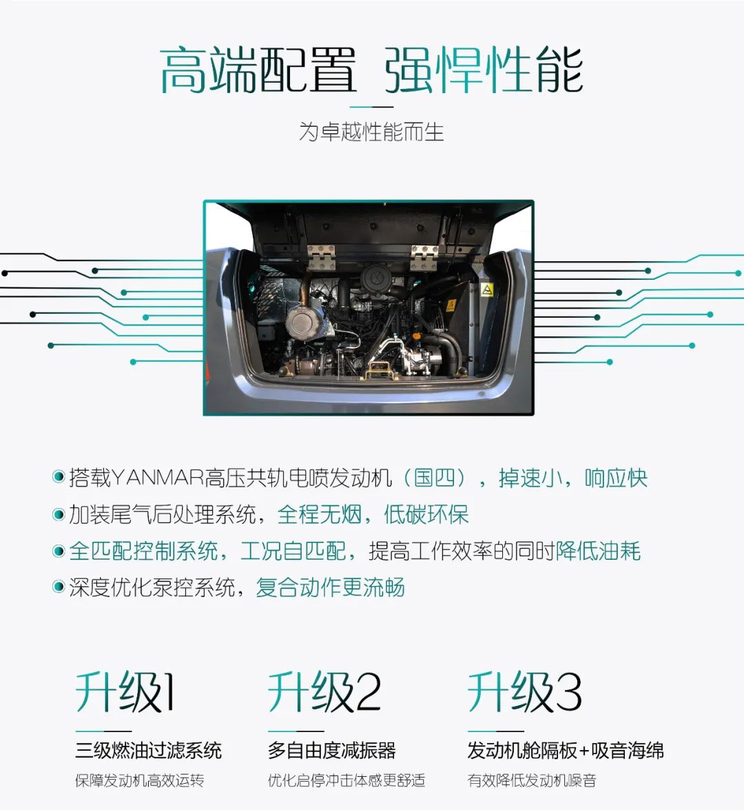 国四精品 | 都会建设哪家强？？？？？还得看优德88智能小挖SWE85F