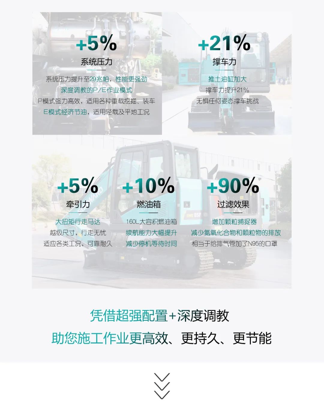 国四精品 | 都会建设哪家强？？？？？还得看优德88智能小挖SWE85F