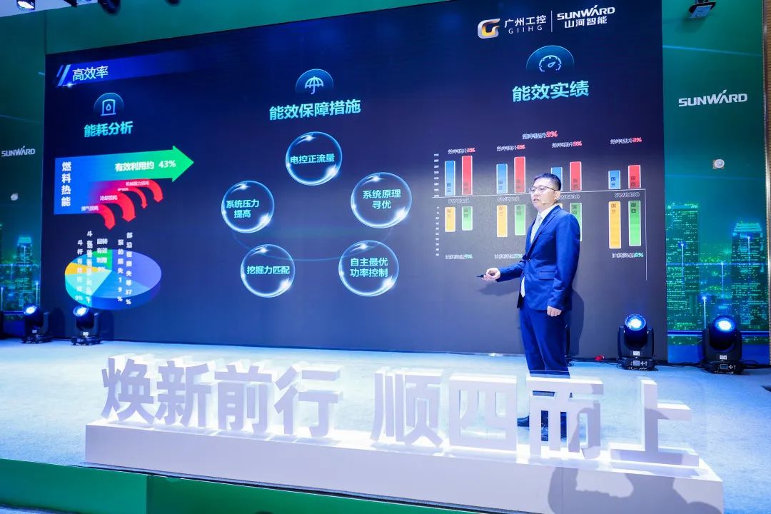 助力“双碳”目的！优德88智能集中宣布F系列国四挖掘机