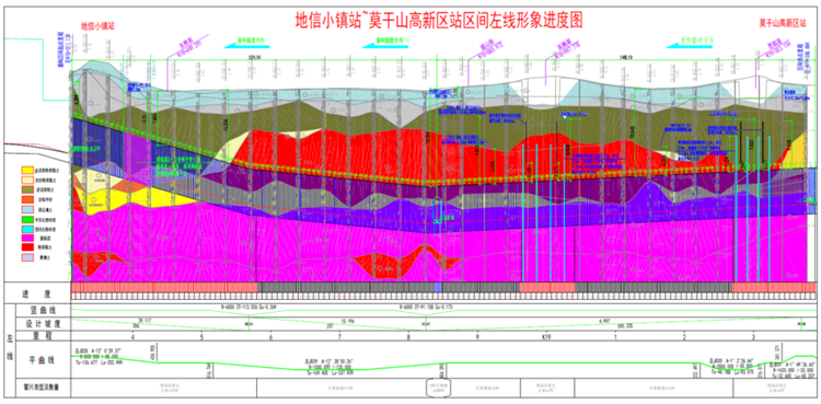 首战华东市。。。。。≈刑诺88杭德市域铁路工程地莫区间左线盾构机顺遂始发