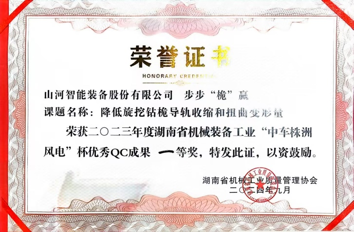 喜讯！2023年度省机械工业质量治理效果擂台赛优德88智能再获殊荣！