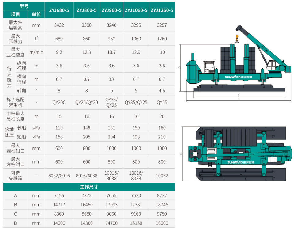 ZYJ1260-5 静力压桩机