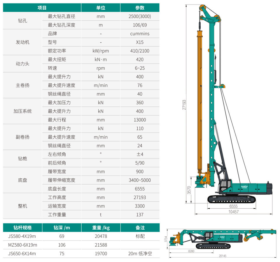SWDM420 超大型多功效旋挖钻机