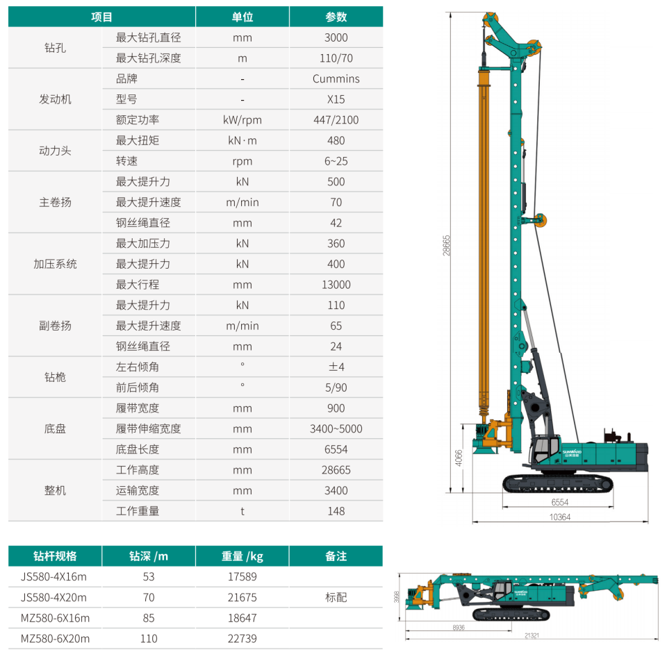 超大型多功效旋挖钻机