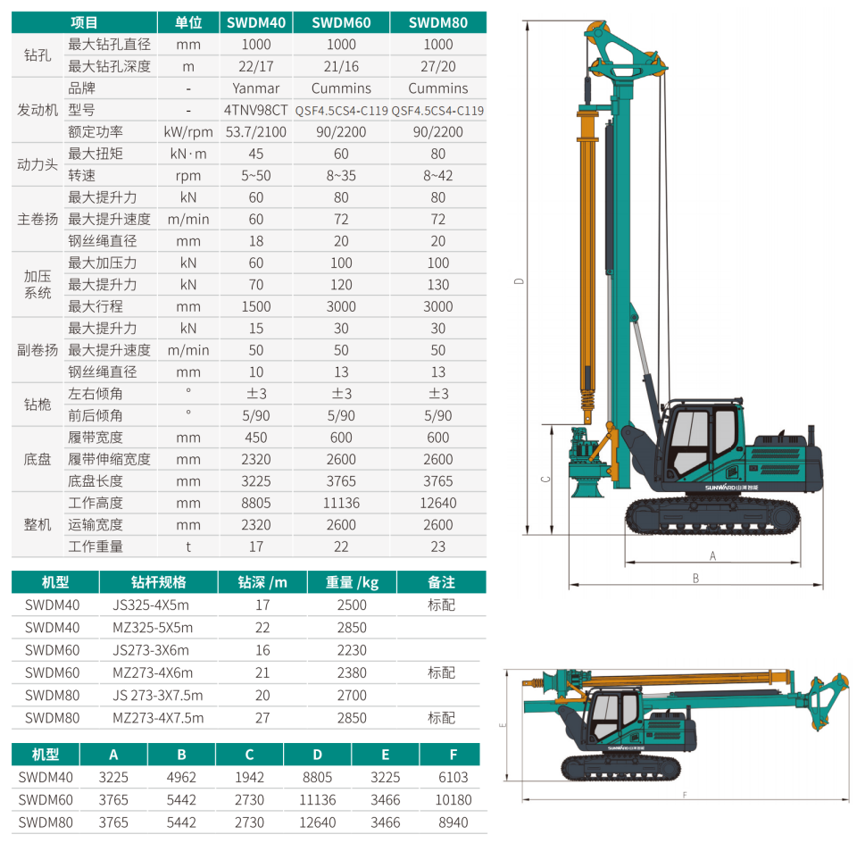 小型多功效旋挖钻机