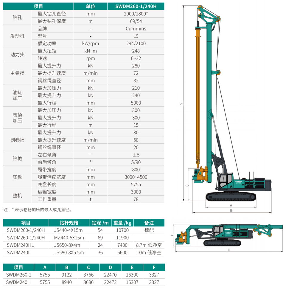 中型多功效旋挖钻机