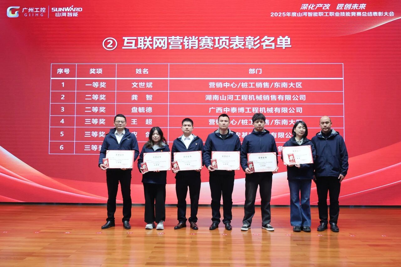 优德88智能2025年度职工职业手艺竞赛总结表扬大会乐成召开