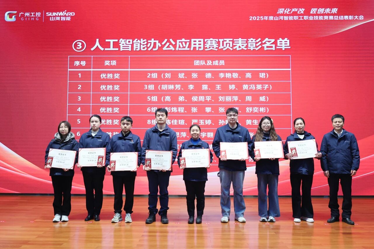 优德88智能2025年度职工职业手艺竞赛总结表扬大会乐成召开