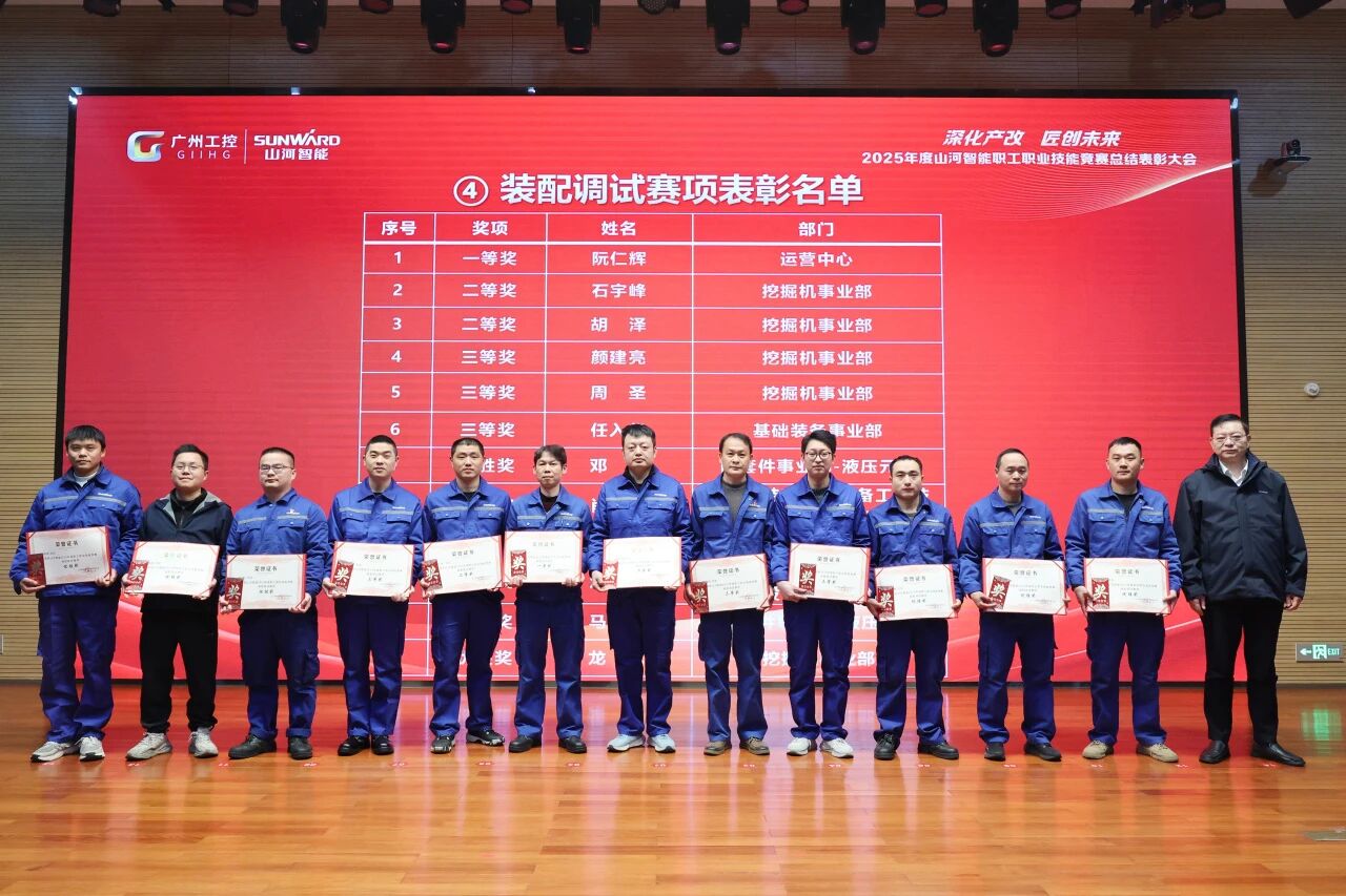 优德88智能2025年度职工职业手艺竞赛总结表扬大会乐成召开