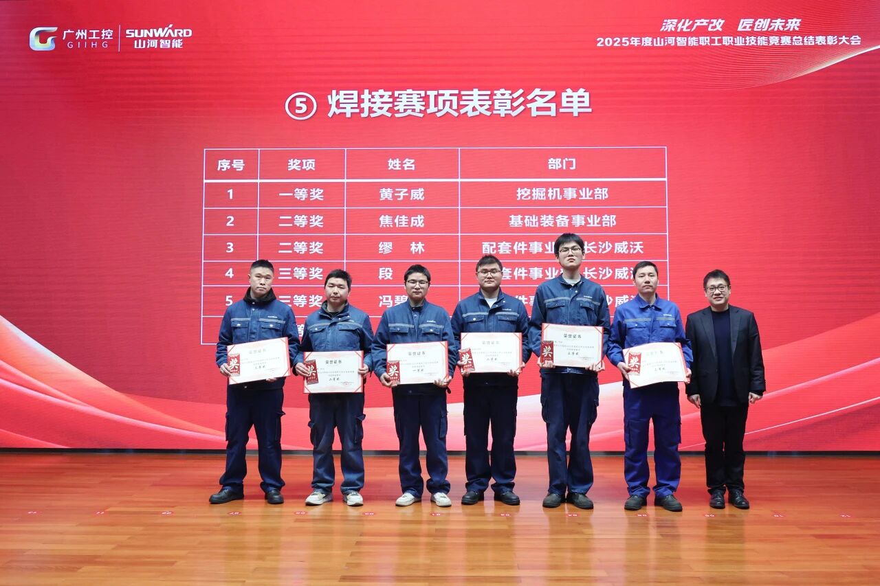 优德88智能2025年度职工职业手艺竞赛总结表扬大会乐成召开
