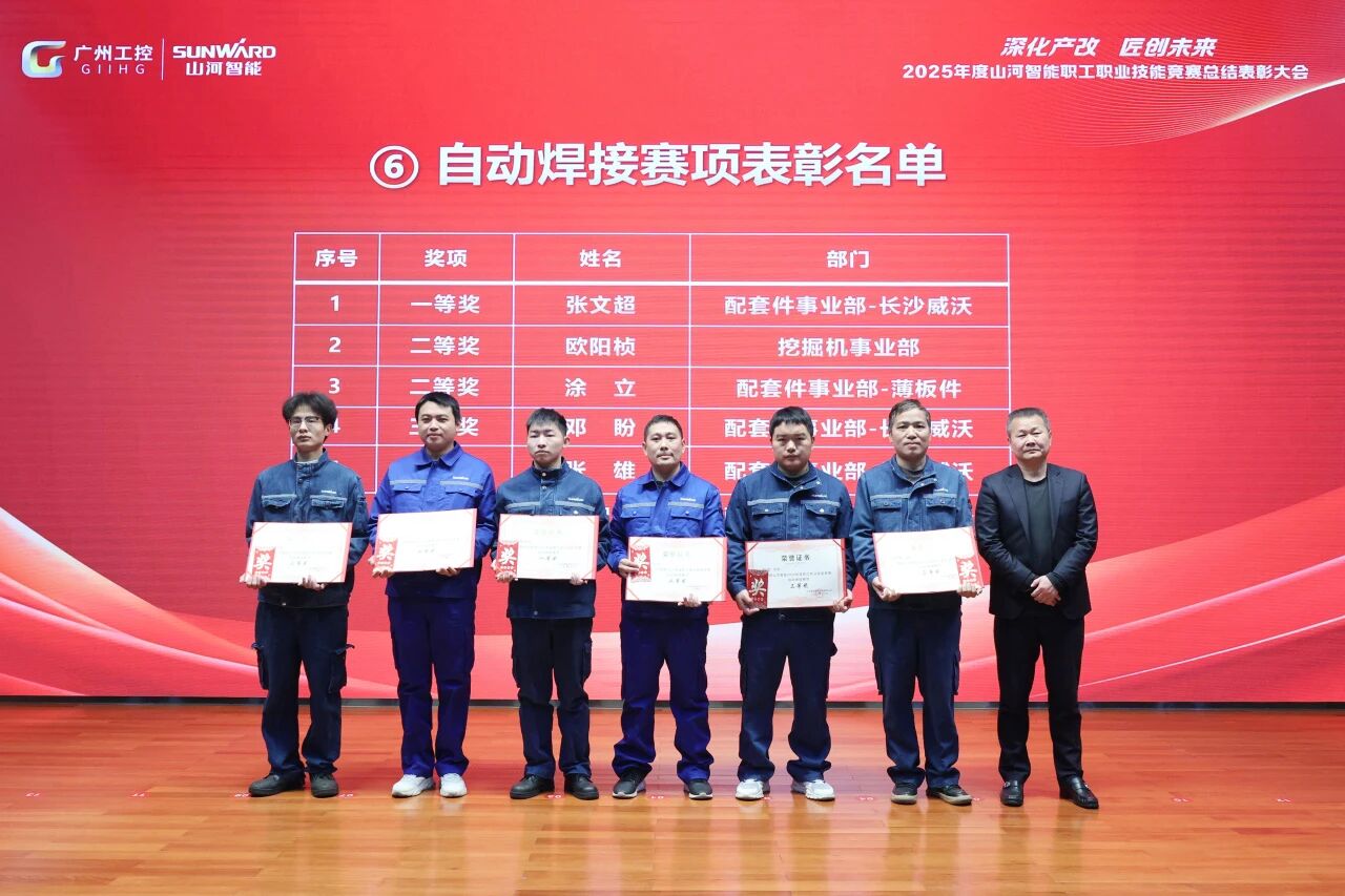 优德88智能2025年度职工职业手艺竞赛总结表扬大会乐成召开