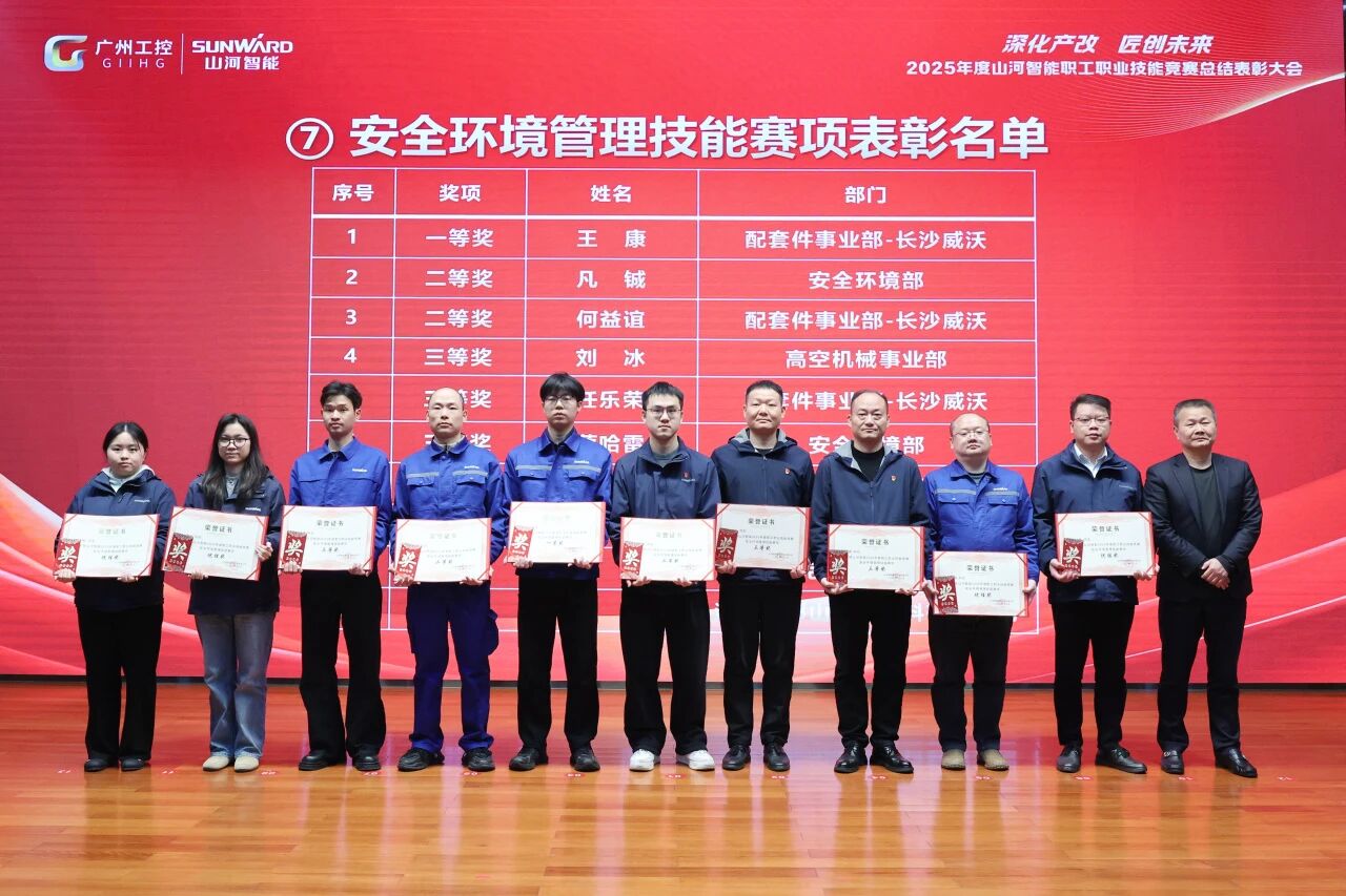 优德88智能2025年度职工职业手艺竞赛总结表扬大会乐成召开
