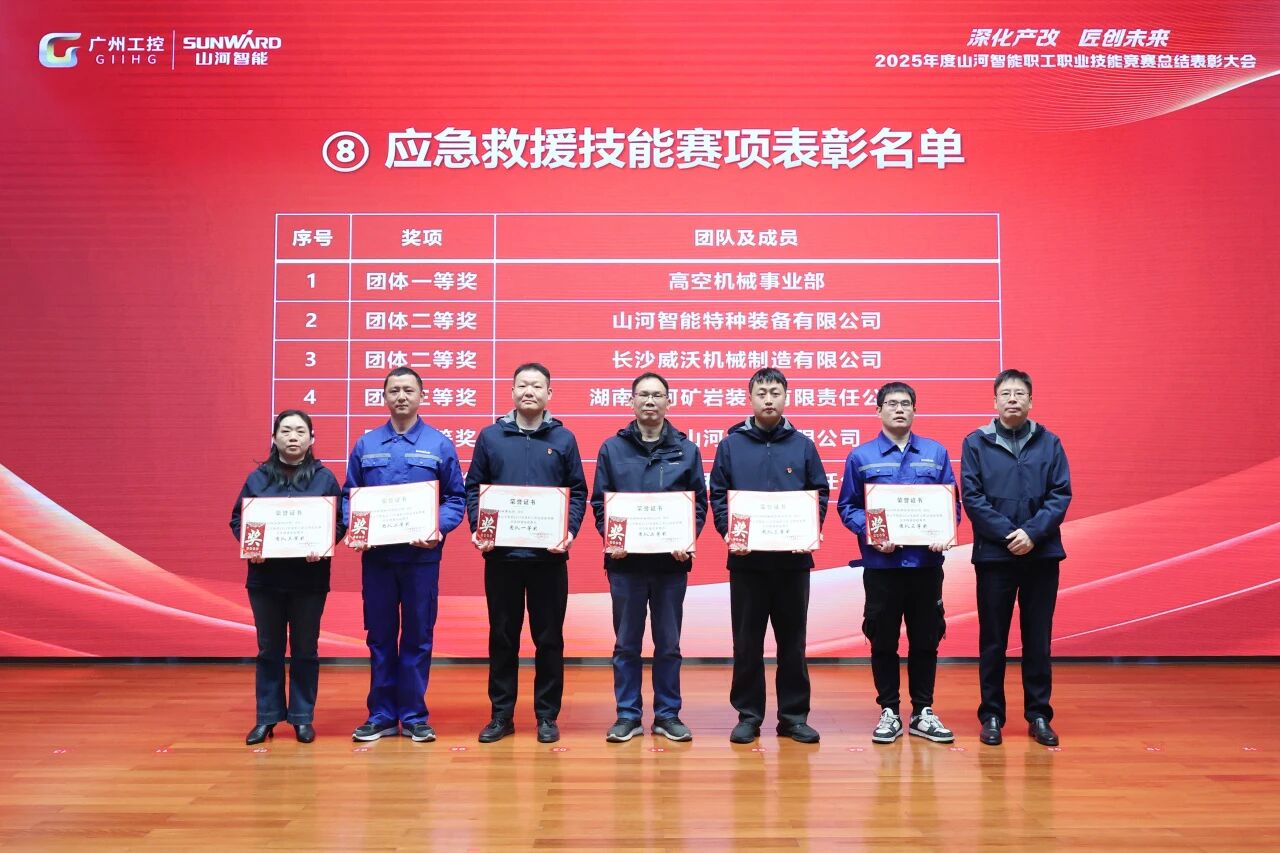 优德88智能2025年度职工职业手艺竞赛总结表扬大会乐成召开