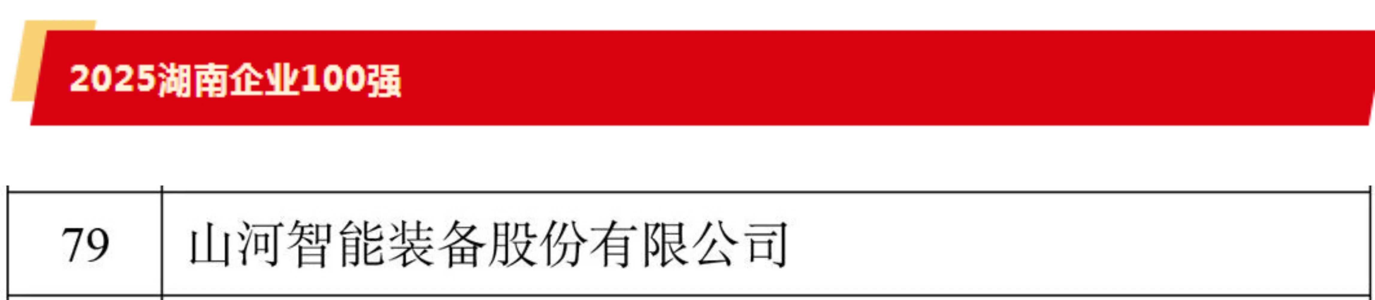 快讯 | 优德88智能荣登湖南省“双百强榜单”