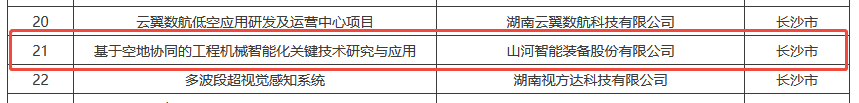数智赋能，，，智联未来！优德88智能两项目入选湖南省“数字新基建”100个标记性项目名单